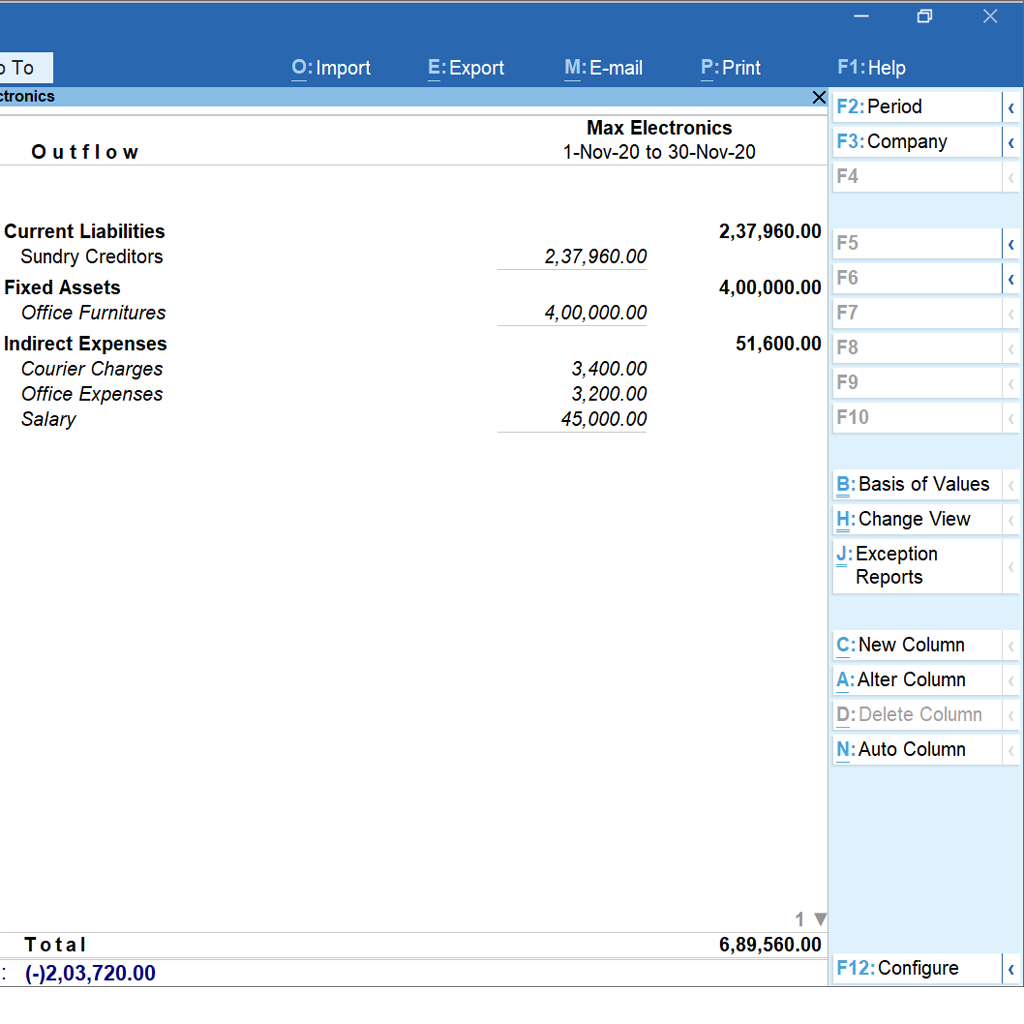 cash-flow-management-like-never-before-in-tally-prime